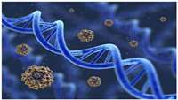 ستاد فرهنگسازی اقتصاد دانش بنیان Capacity Expansions and Strategic Collaborations Drive Significant Growth in the Global Cell and Gene Therapy Manufacturing Services Market